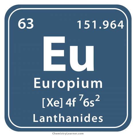 Europium Facts, Symbol, Discovery, Properties, Uses.